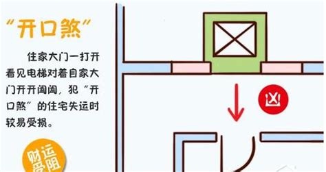 虎口煞|虎口煞是什么、怎么化解